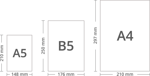Kağıt Boyutları ve Formatları: A4 ve Letter Arasındaki Fark 2