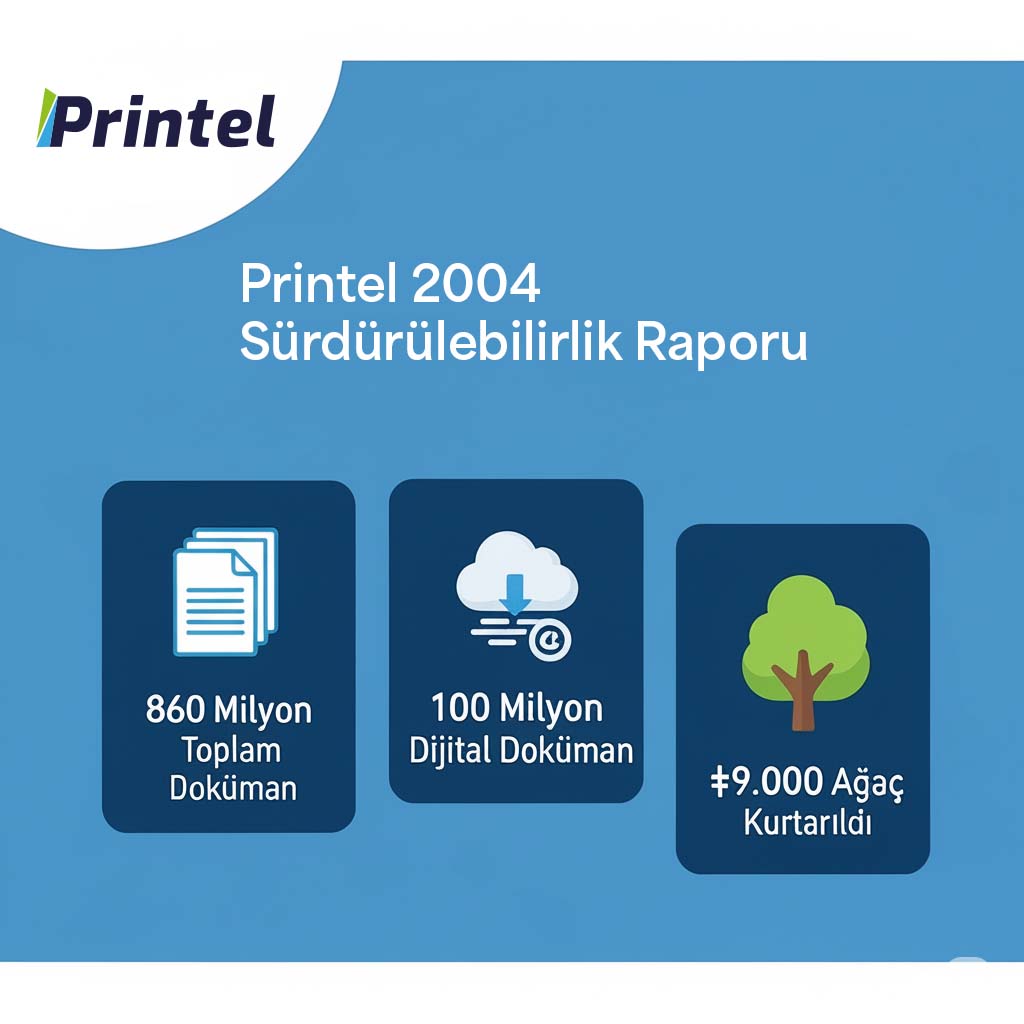 Printel 2024 sürdürülebilirlik raporu infografiği: 100 milyon dijital doküman ile kurtarılan ağaç sayısı